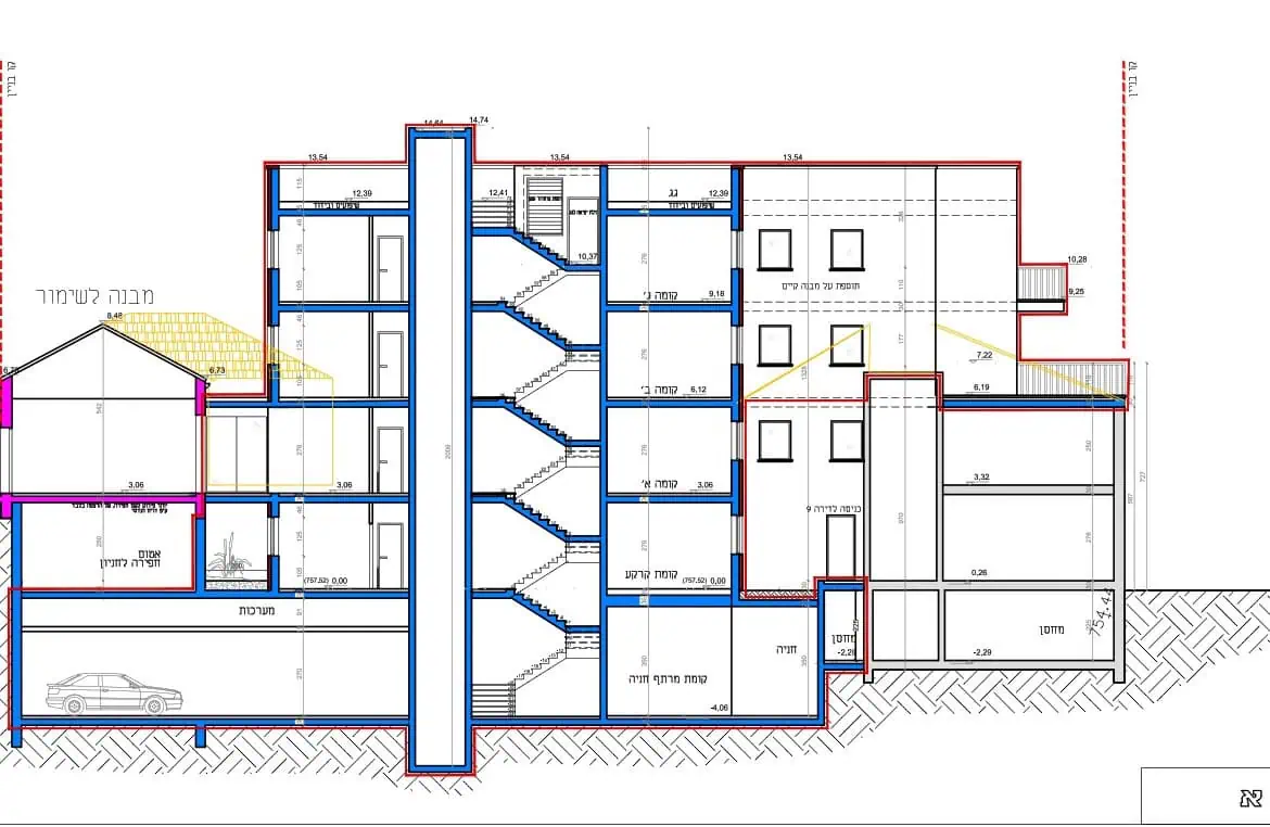 מגרש עם 2 וילות וזכויות בניה בית הכרם ירושלים