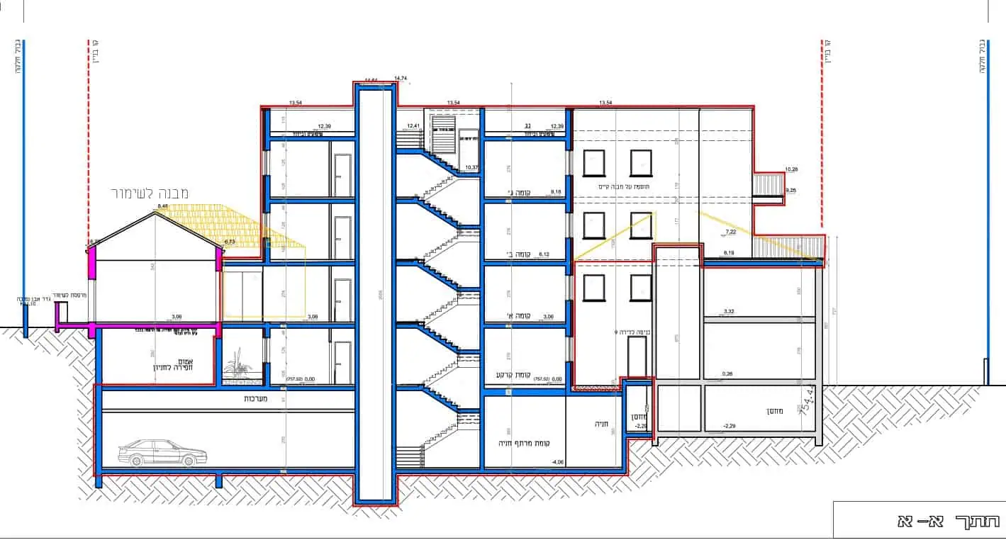 מגרש עם 2 וילות וזכויות בניה בית הכרם ירושלים